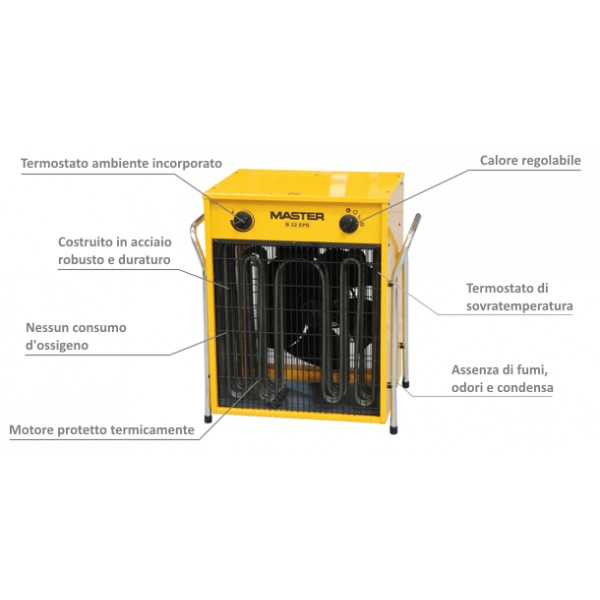 Generatore d'aria calda elettrico con ventilatore - Potenza Max 30 kW  Riscaldatori