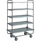 Carrello inox