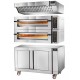 Forno elettronico modulare