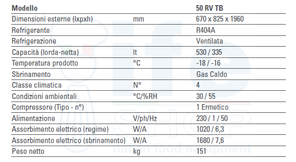 TAURUS-%2050%20RV%20TB.png